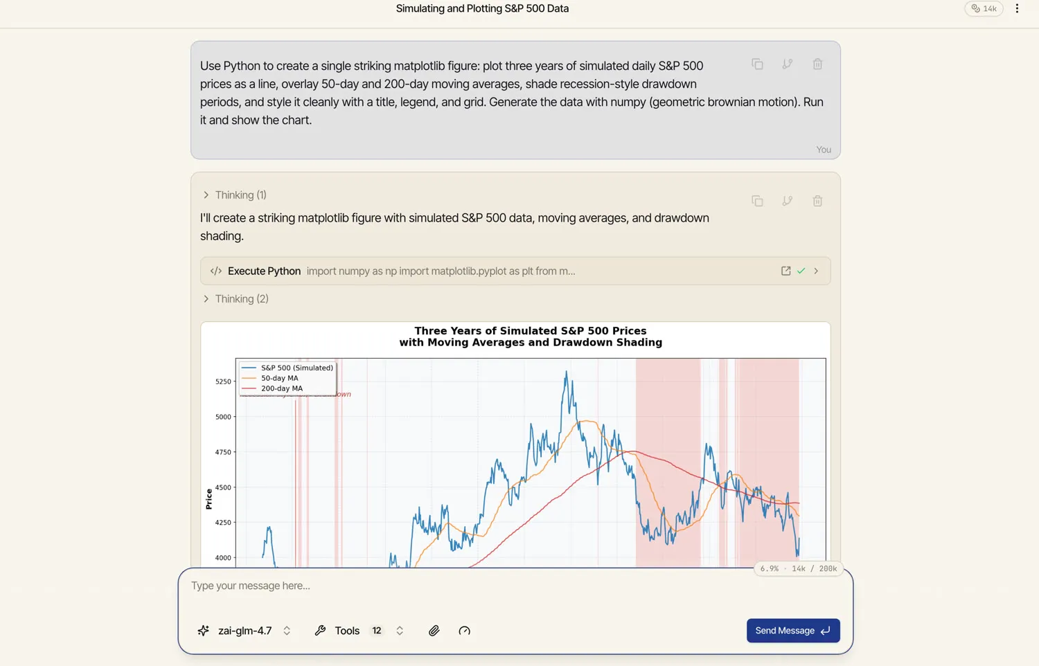 A Catalyst chat where the model writes and runs Python (matplotlib) to plot three years of simulated S&P 500 prices with moving averages and recession shading, showing the Execute Python step and the rendered figure inline.