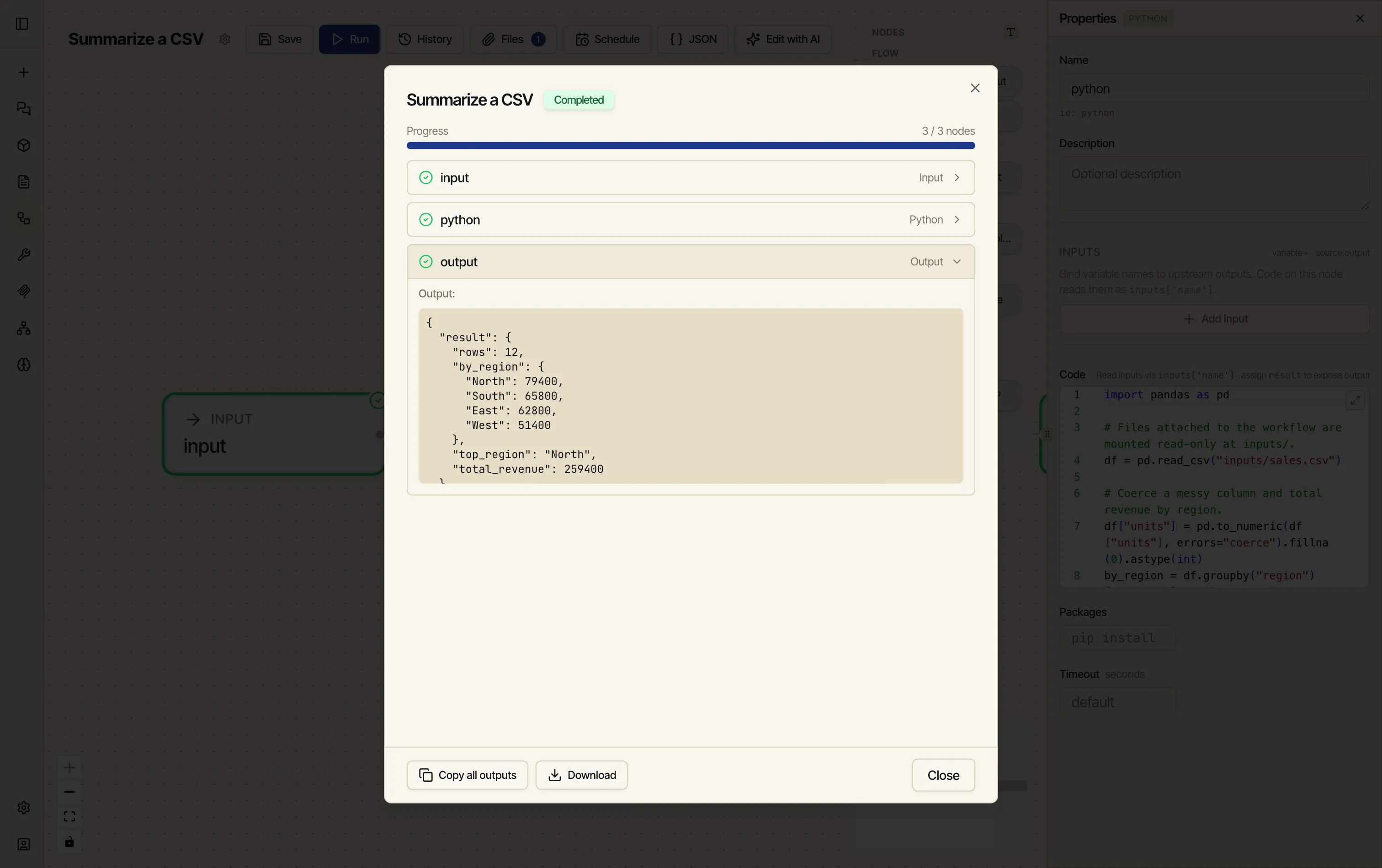 The run dialog Completed at 3 of 3 nodes, the output node expanded showing rows 12, total_revenue 259400, top_region North, and revenue by region.