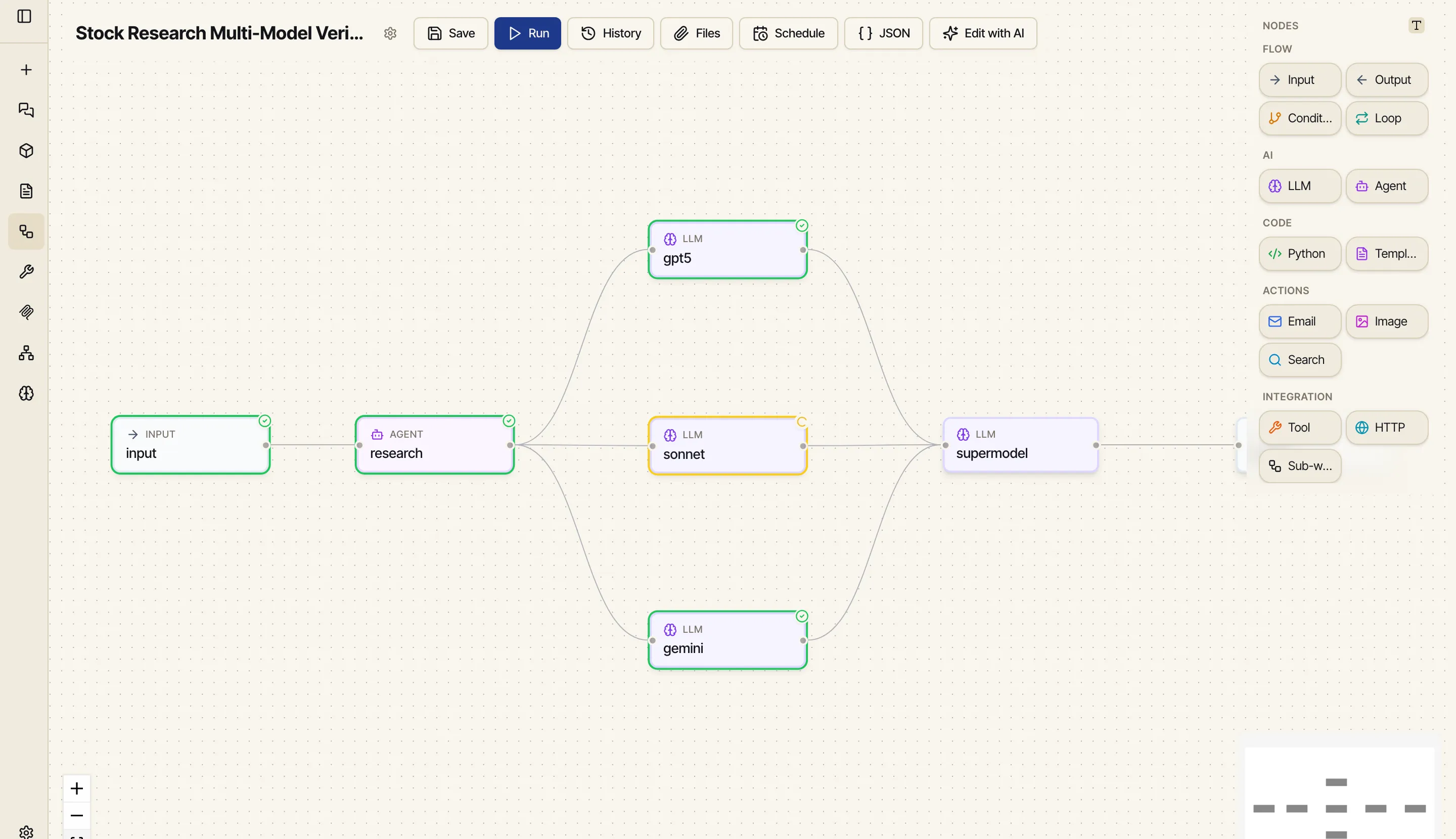 The Catalyst workflow editor: an input node feeding a research agent, fanning out to three model nodes (GPT, Sonnet, Gemini) that converge on a final node, with a node palette on the right.