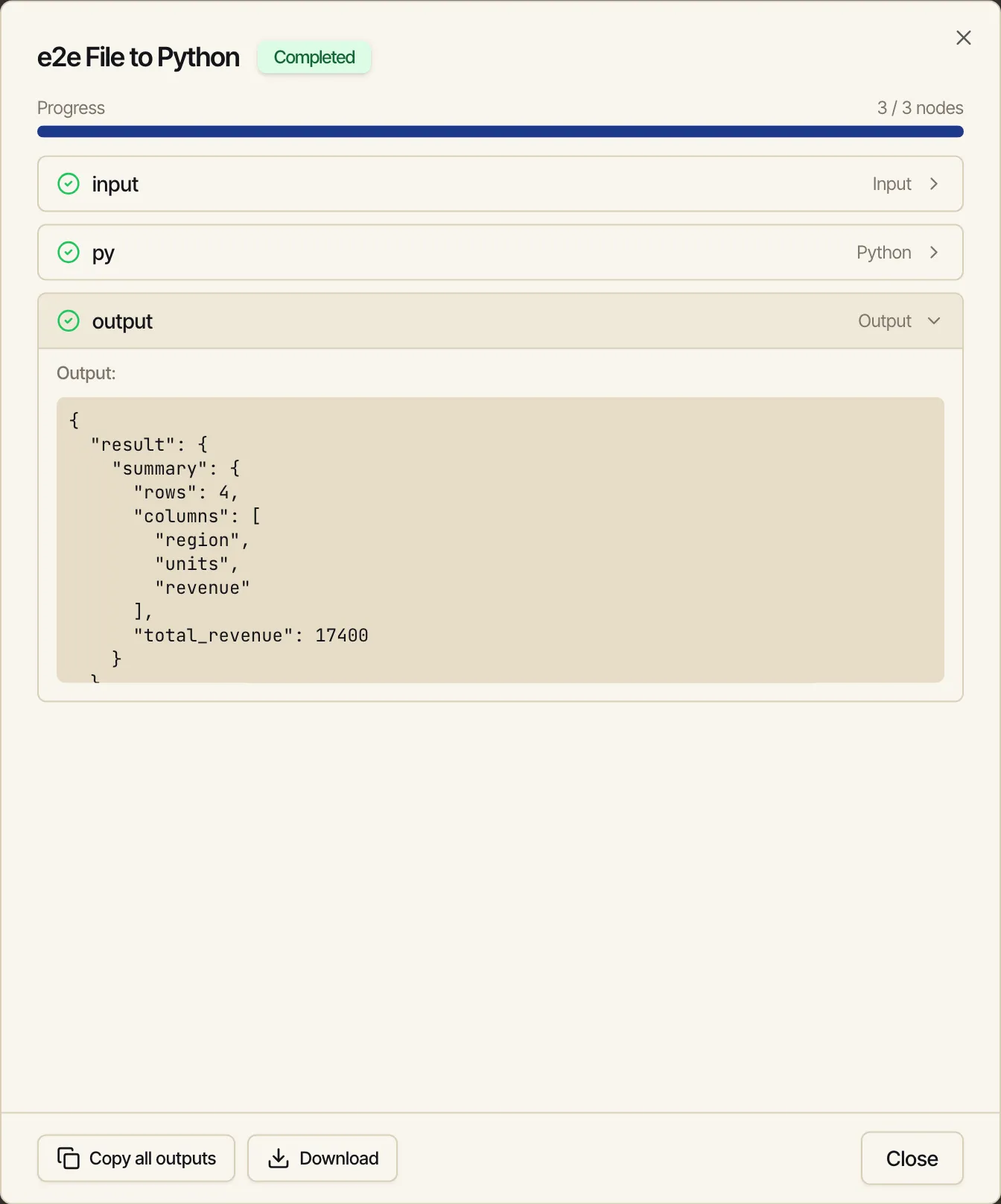 Completed run showing pandas reading the uploaded CSV from the inputs folder